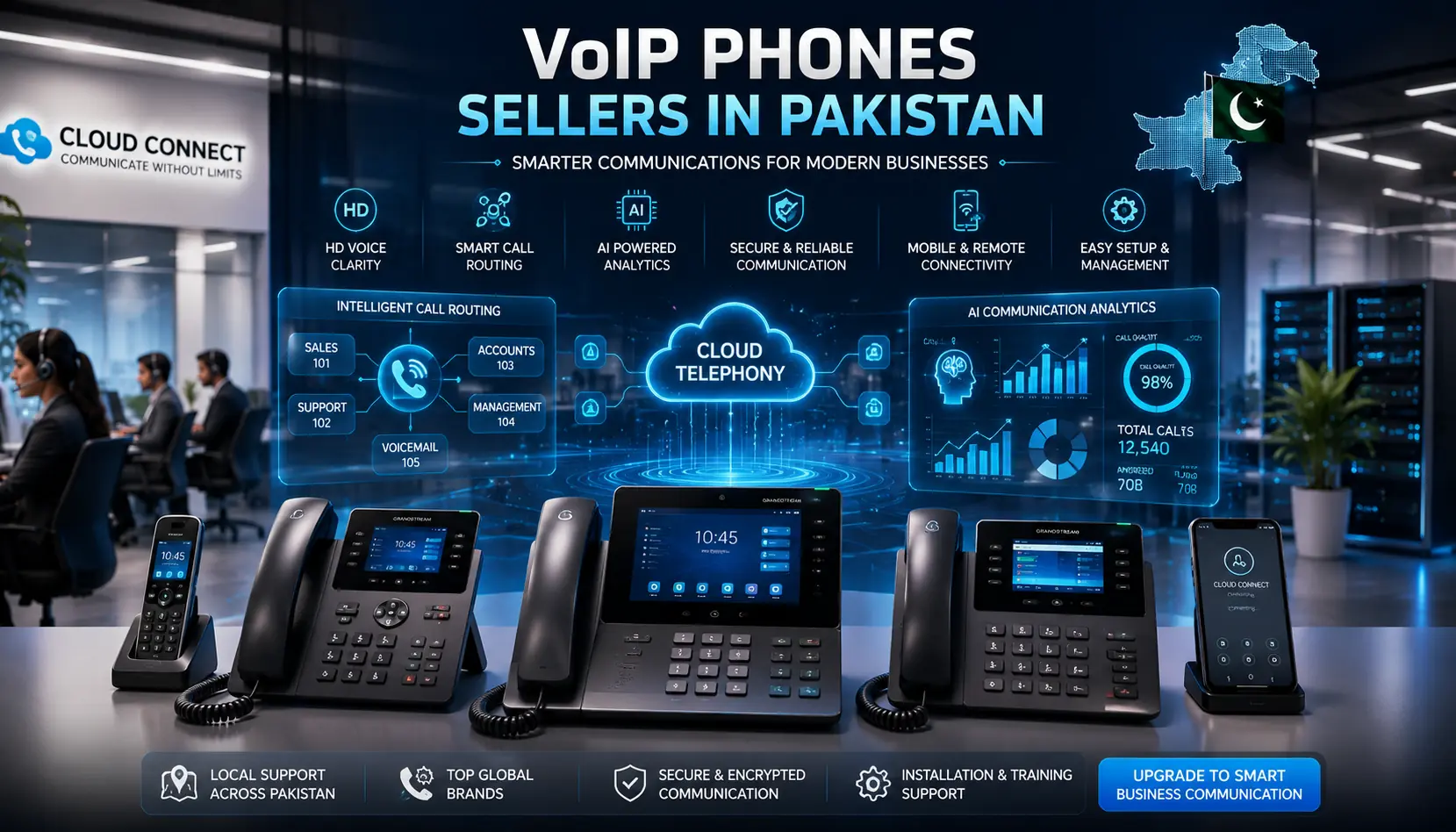 VoIP Phones Sellers