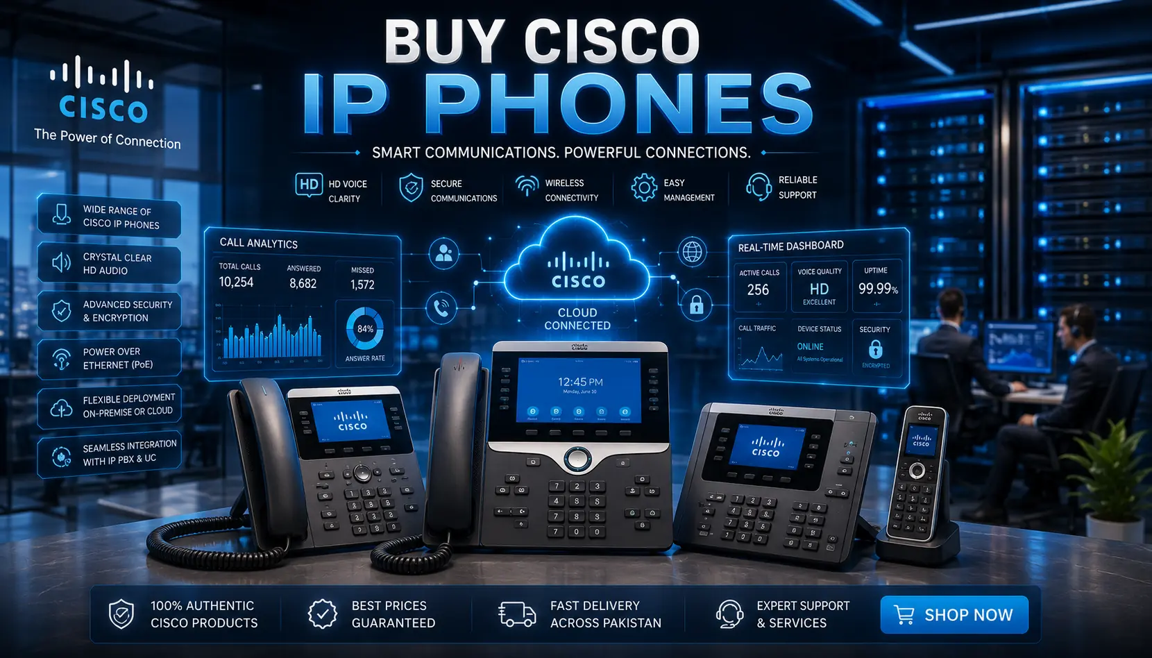 Cisco IP Phones