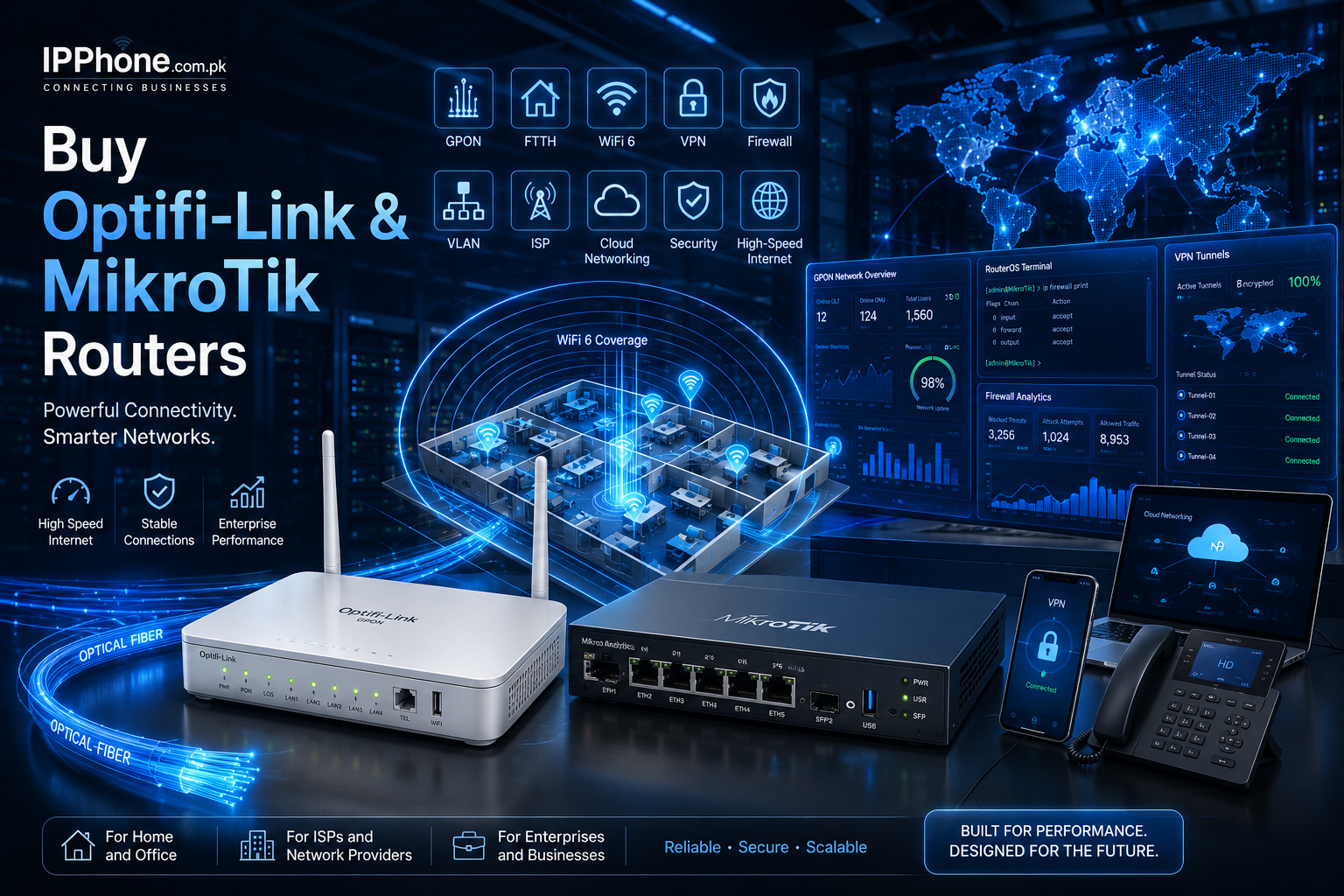 Optifi-Link & MikroTik Routers