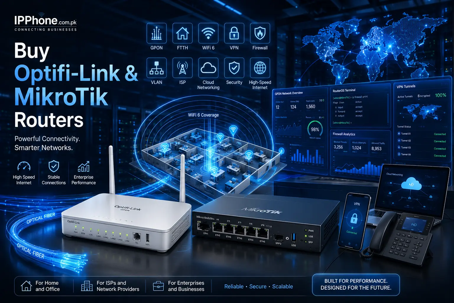 Optifi-Link & MikroTik Routers