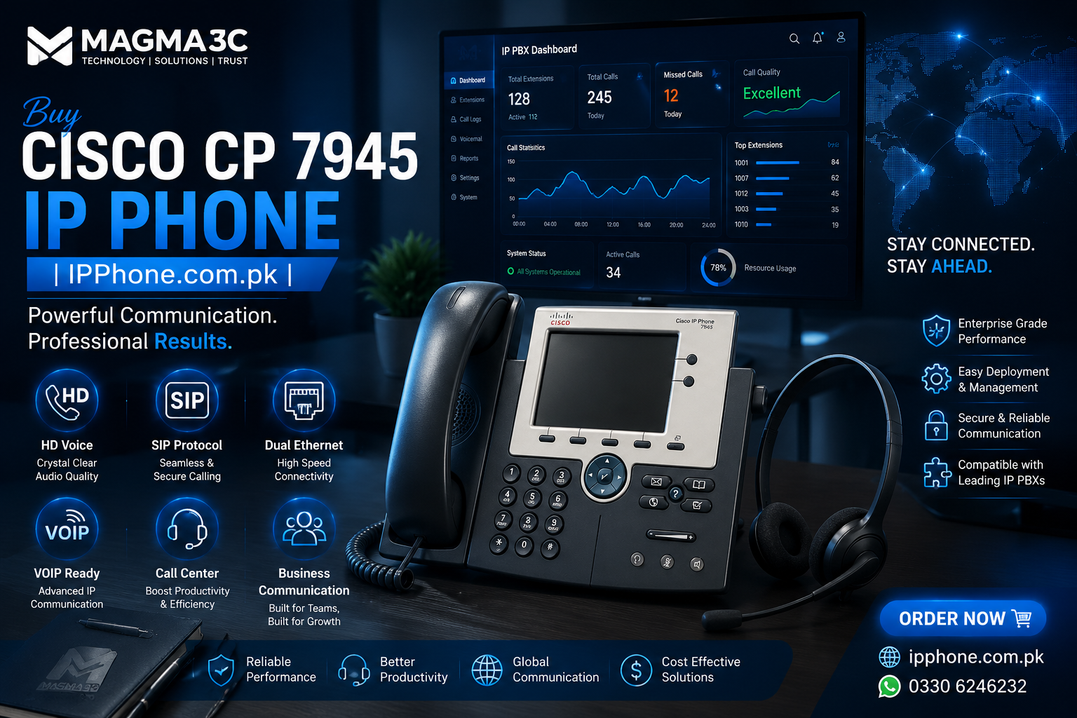 Cisco CP7945 IP Phone