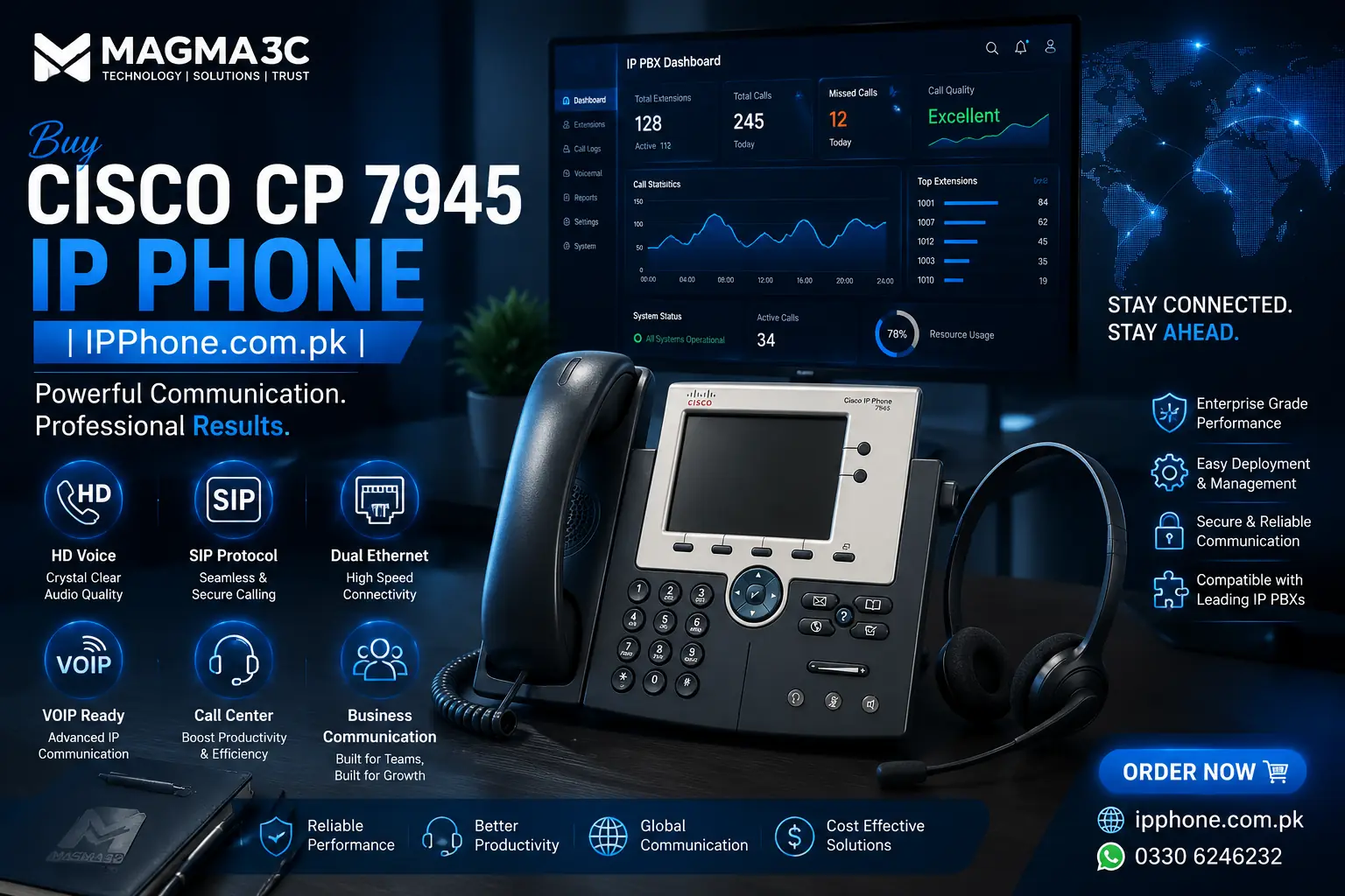 Cisco CP7945 IP Phone