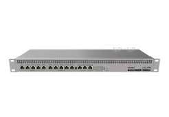 MikroTik RB1100x4 Router Price in Pakistan