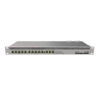 Mikrotik RB1100x4 Router Price in Pakistan