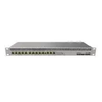Mikrotik RB1100x4 Router Price in Pakistan