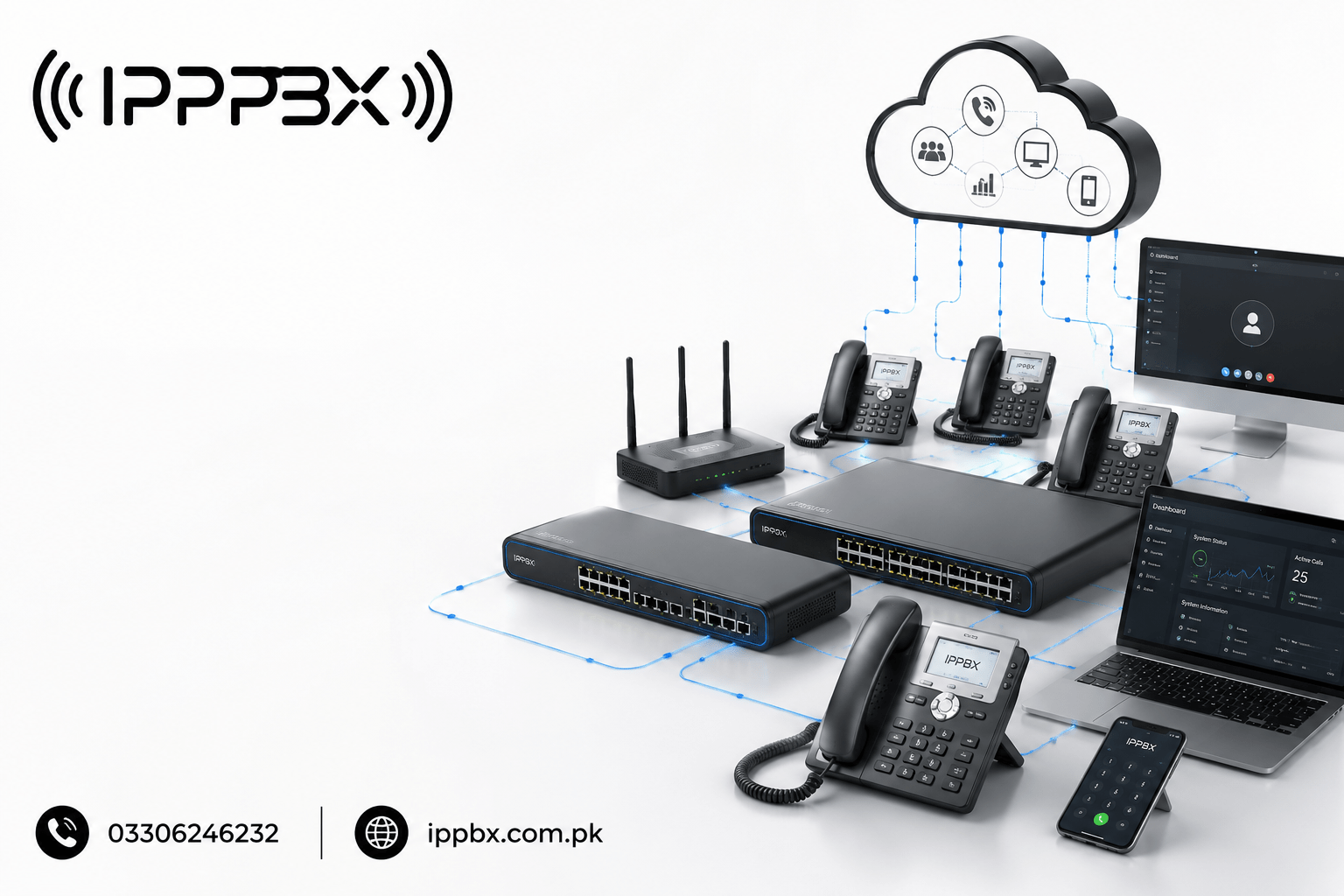 ip pbx system