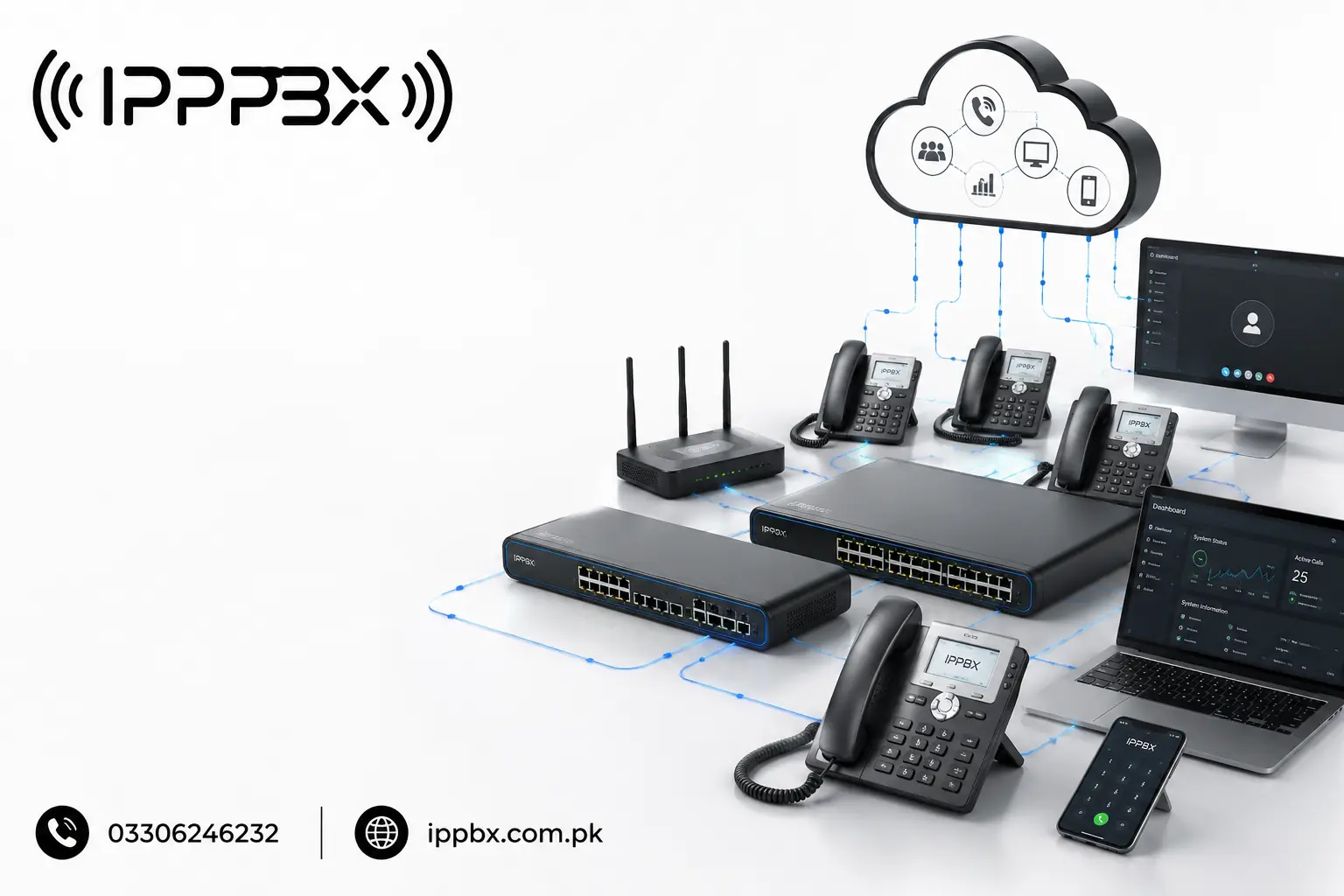 ip pbx system